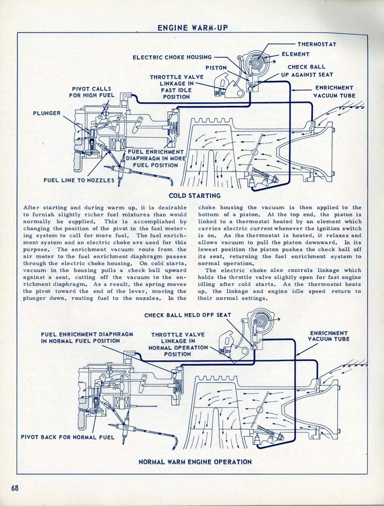 n_1957 Chevrolet Engineering Features-068.jpg